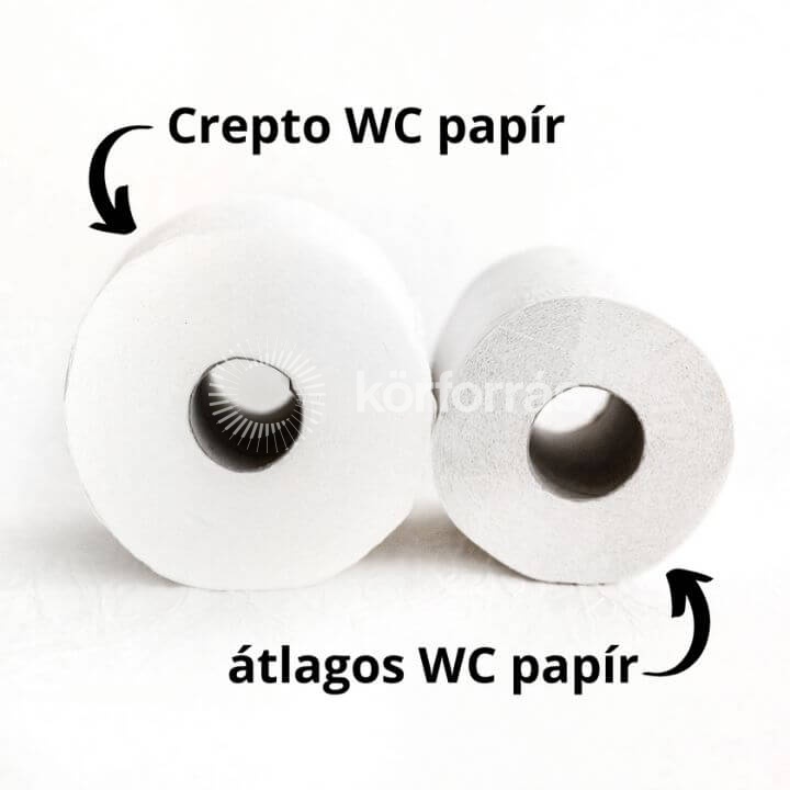 crepto wc papír vs átlagos wc papír